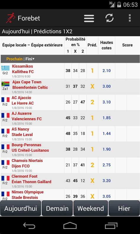 pronostic foot bettingexpert.